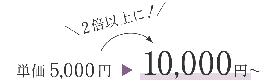 scarf_c様
